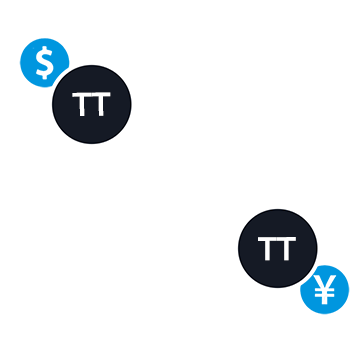 低風險的全球套利交易